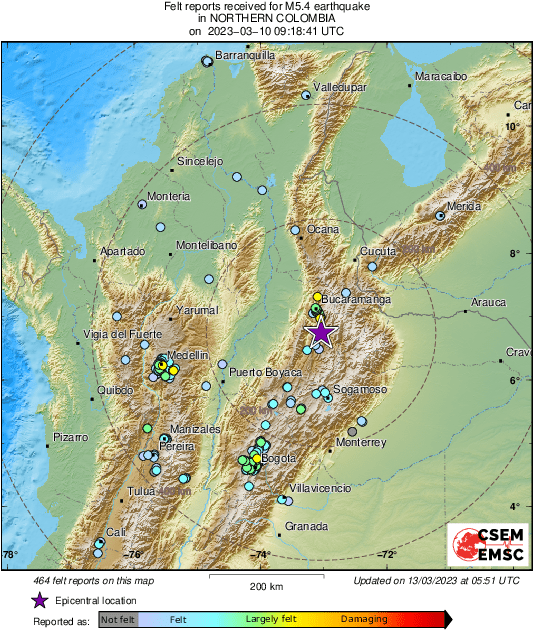 Intensity Map