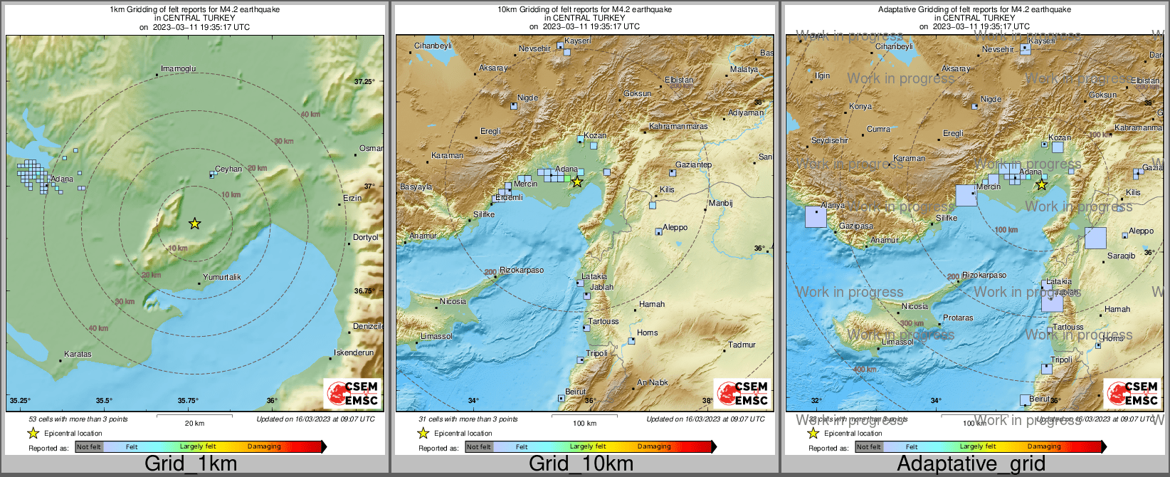 Intensity Map cluster