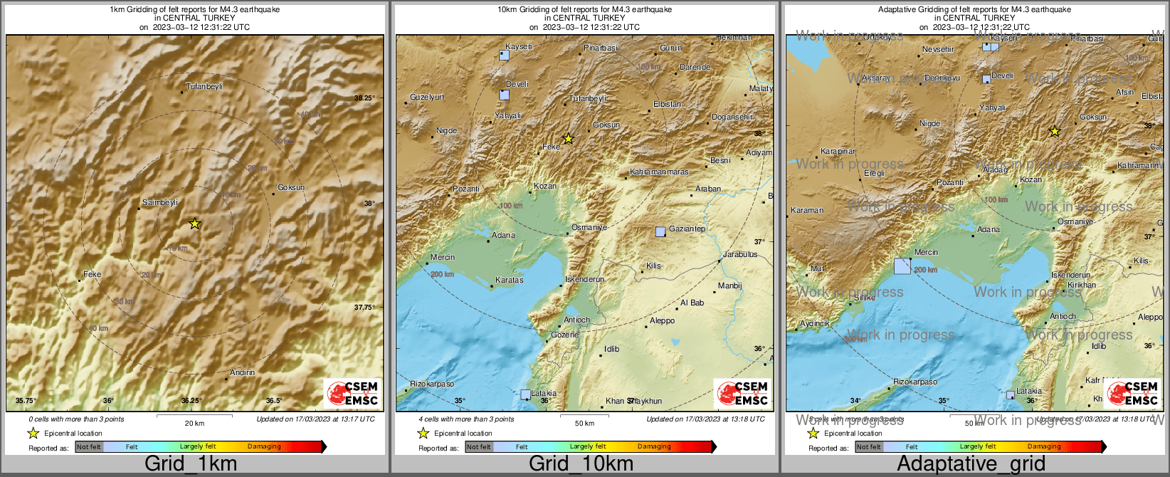 Intensity Map cluster