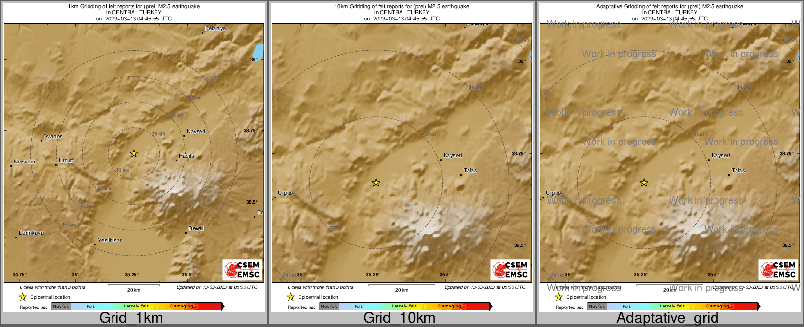 Intensity Map cluster