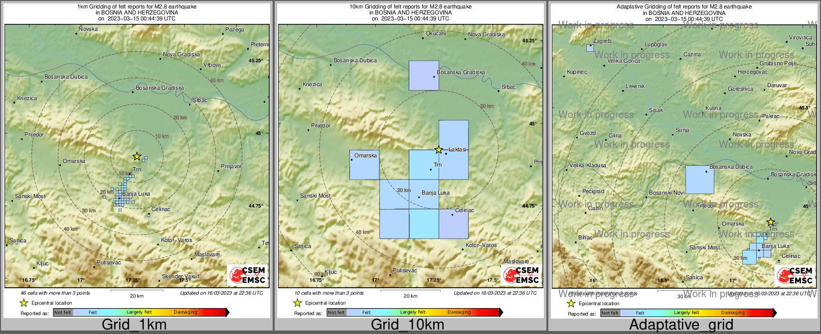 Intensity Map cluster