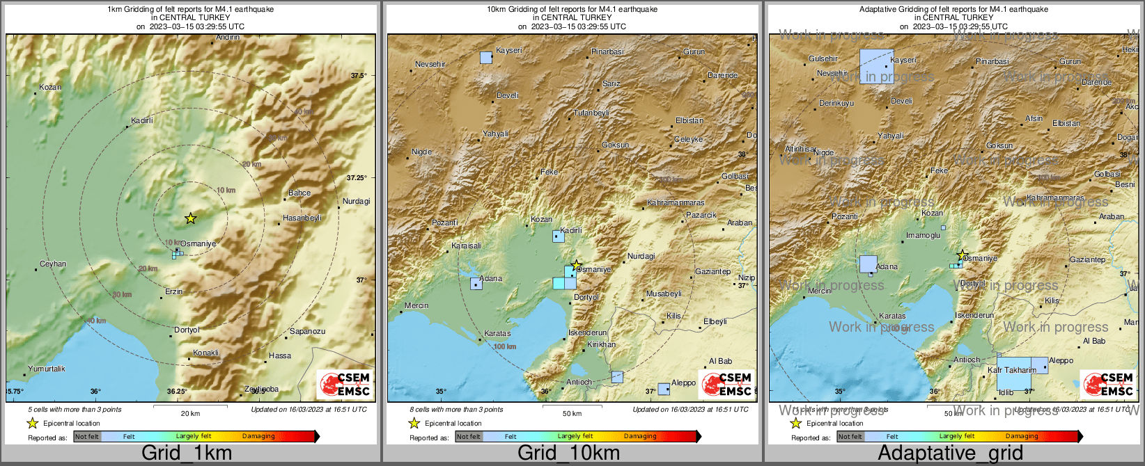 Intensity Map cluster