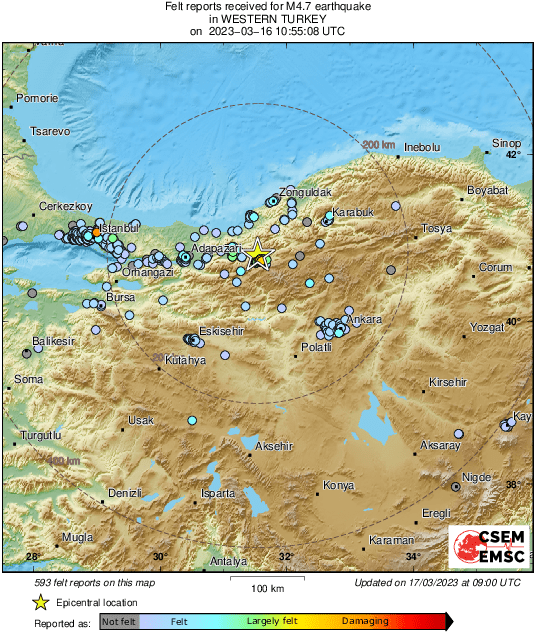 Intensity Map