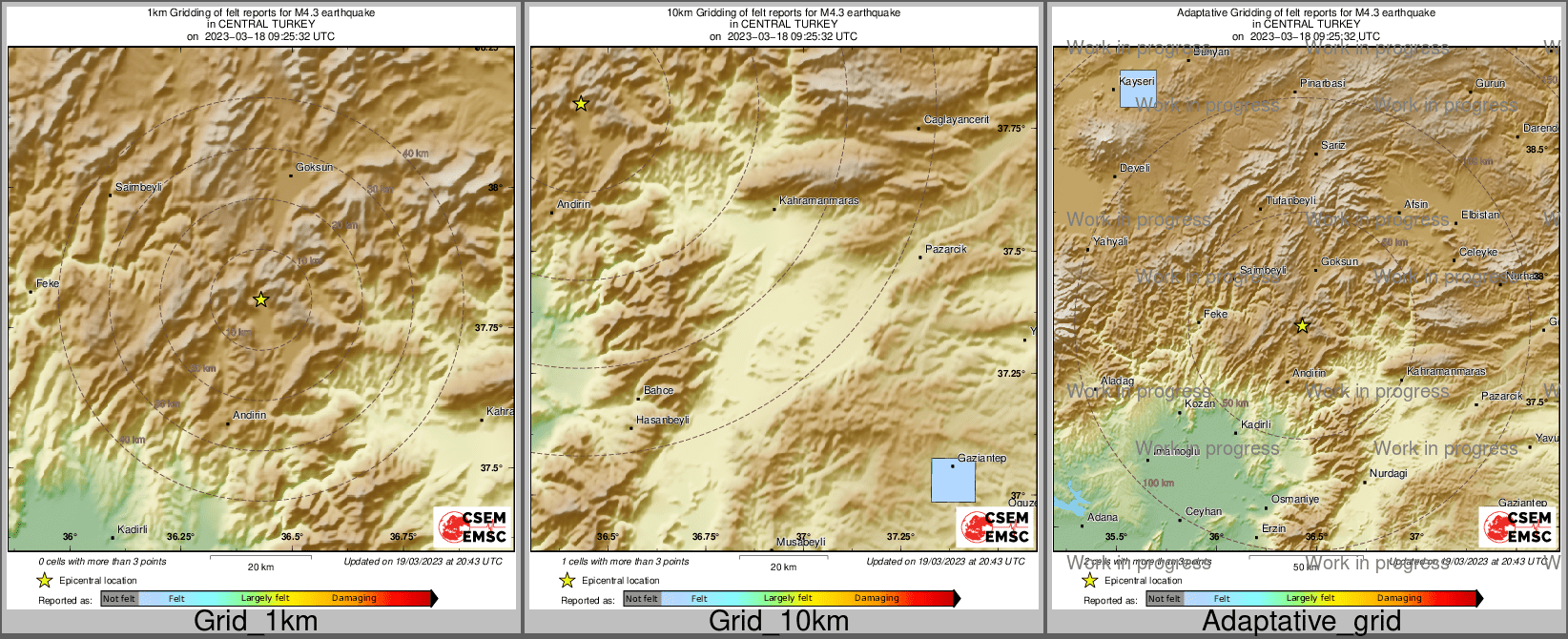 Intensity Map cluster