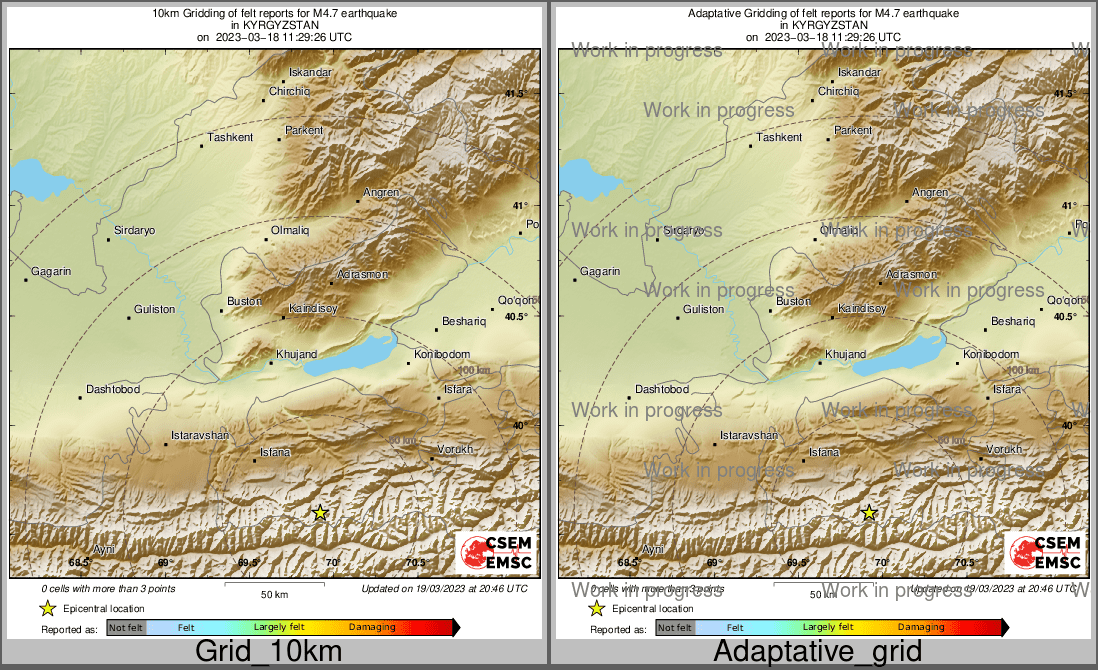 Intensity Map cluster