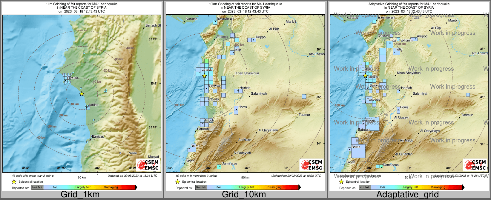 Intensity Map cluster