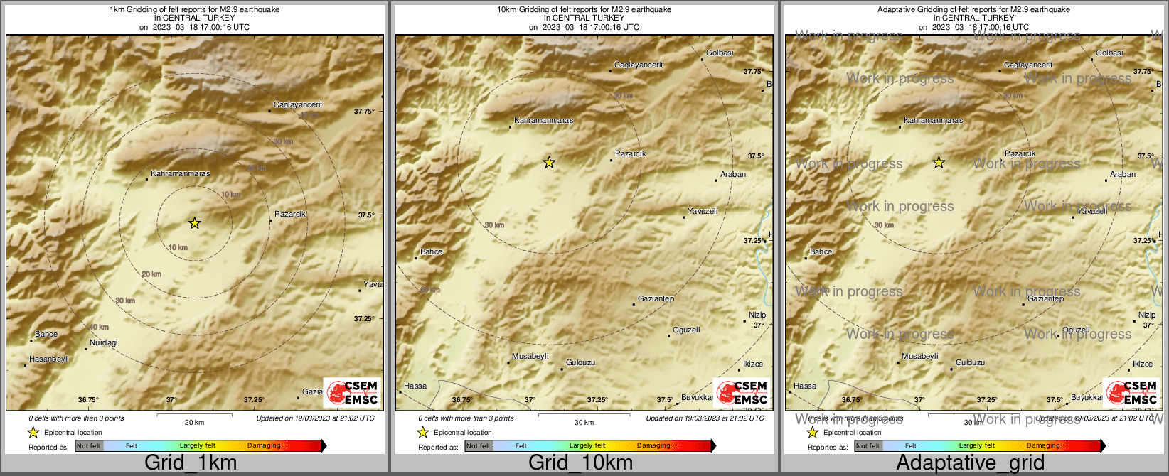 Intensity Map cluster