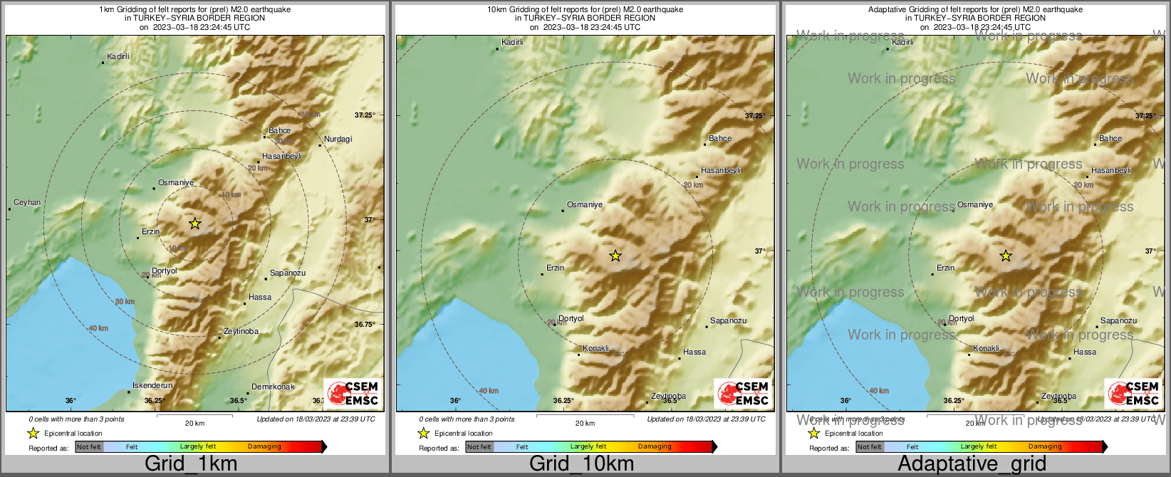 Intensity Map cluster