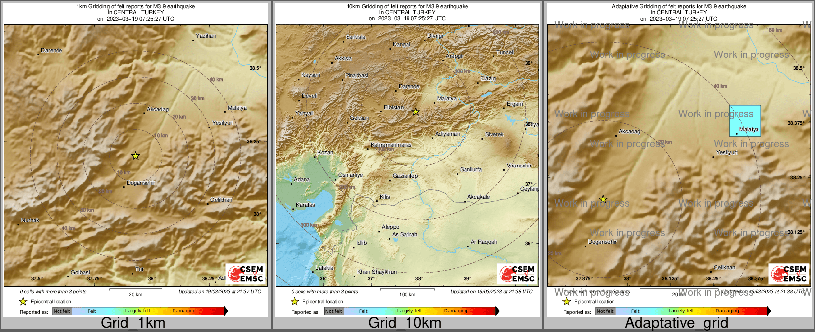 Intensity Map cluster