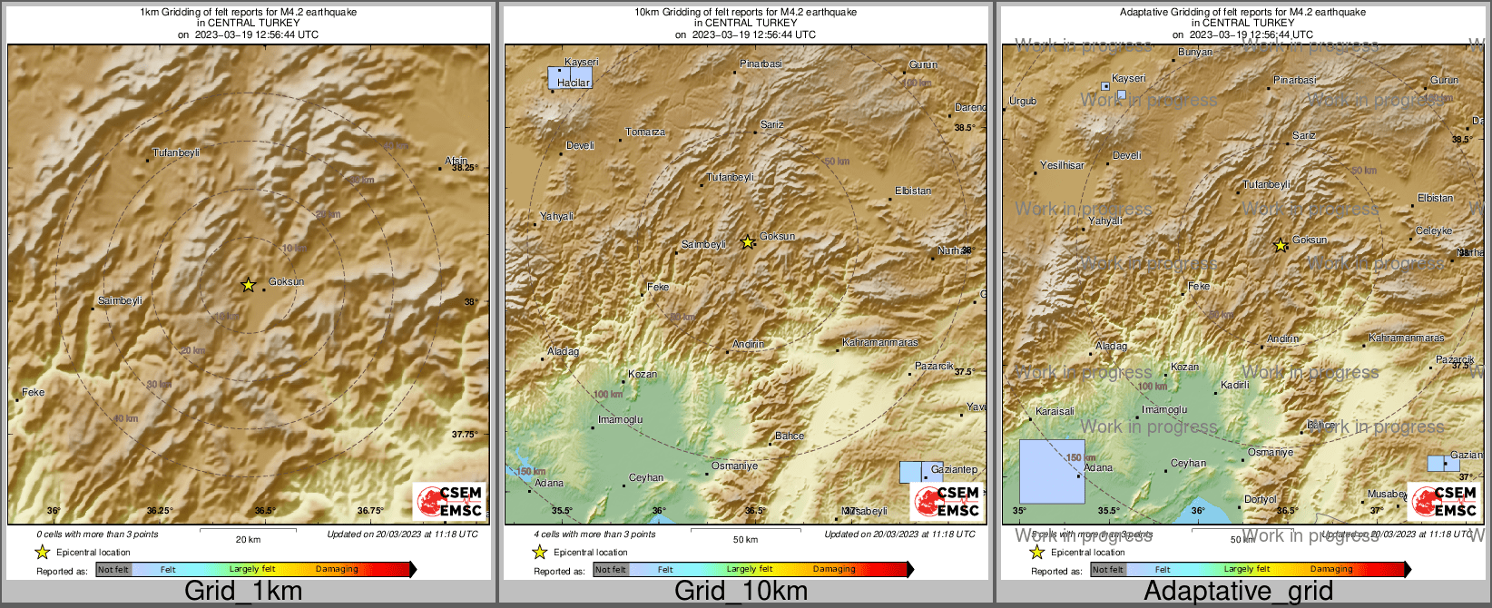 Intensity Map cluster