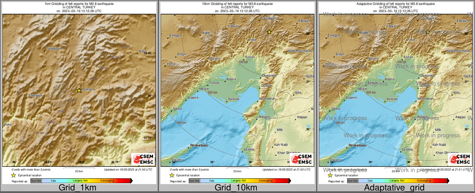 Intensity Map cluster