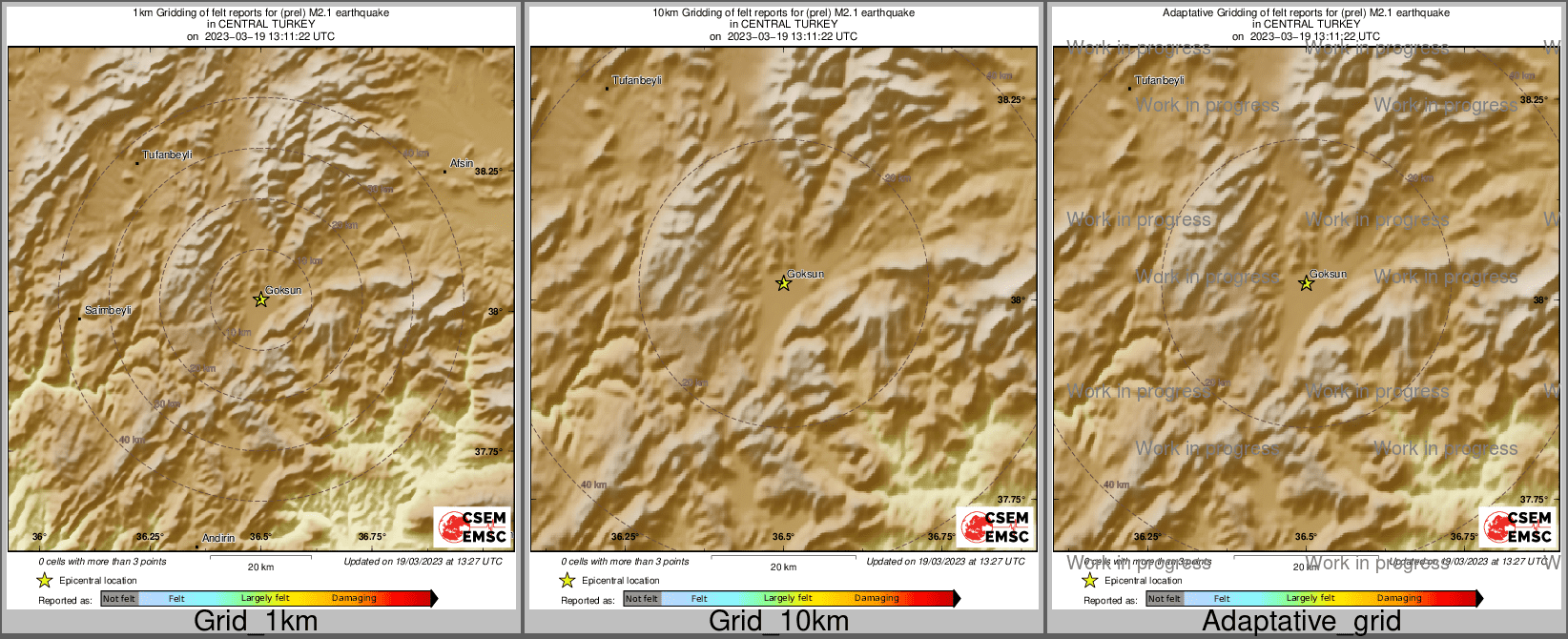 Intensity Map cluster