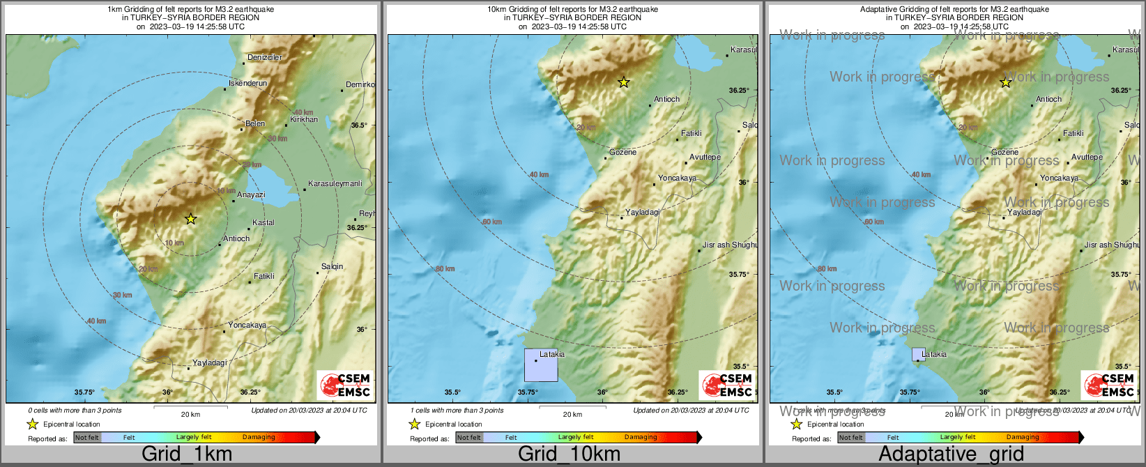 Intensity Map cluster