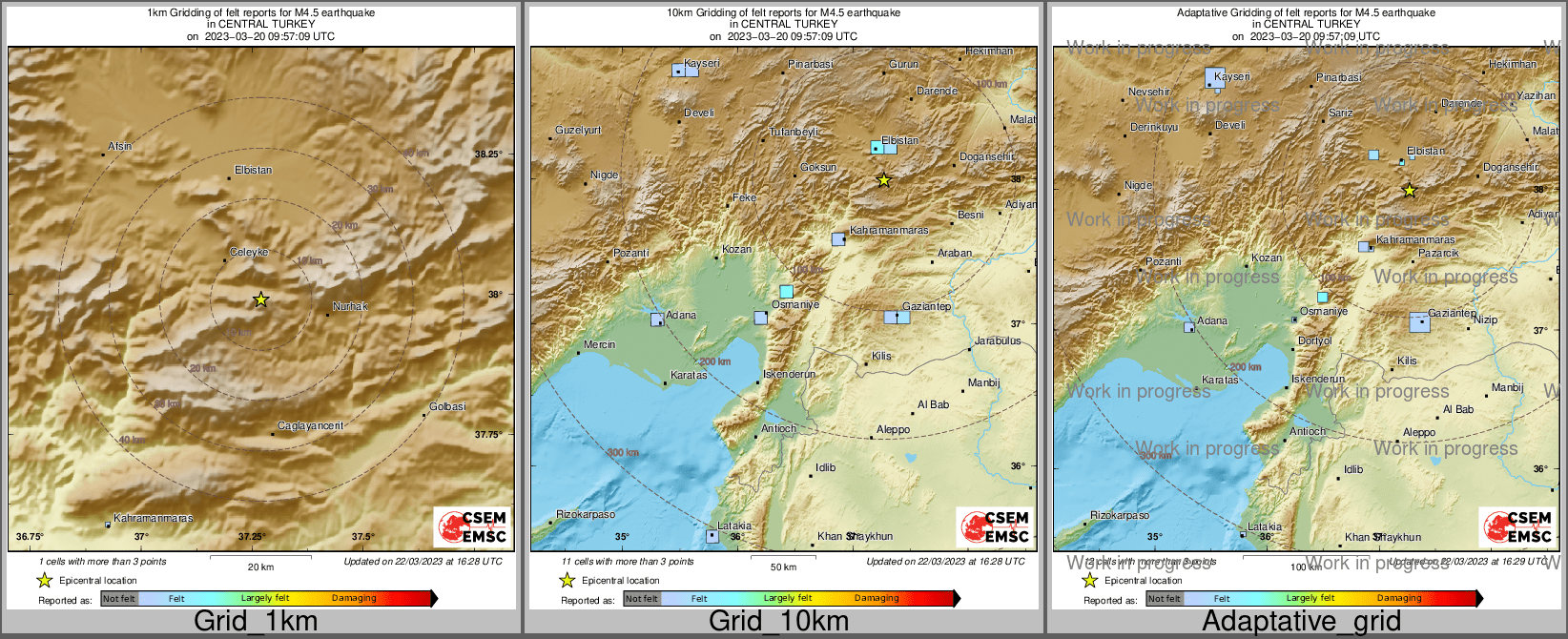 Intensity Map cluster