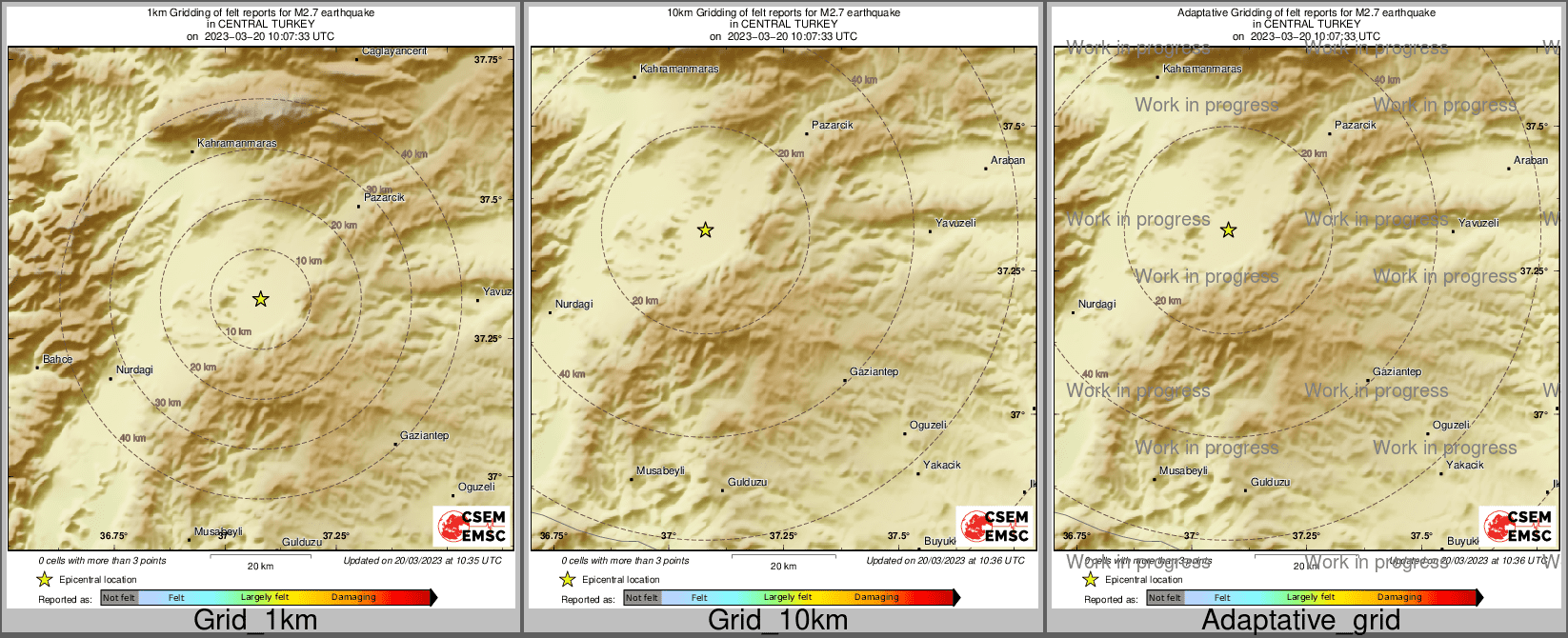 Intensity Map cluster