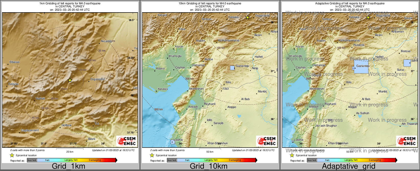 Intensity Map cluster