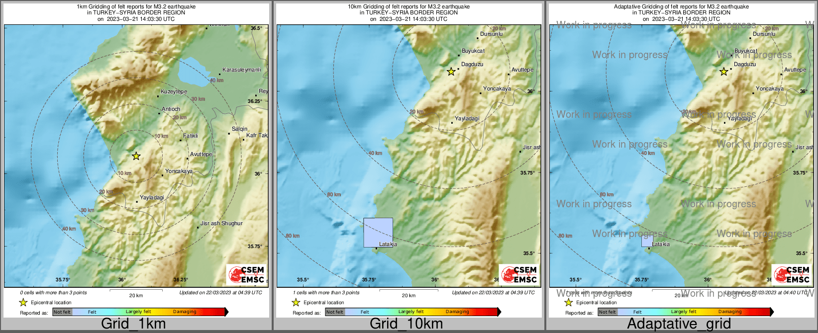Intensity Map cluster
