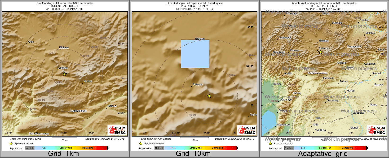 Intensity Map cluster