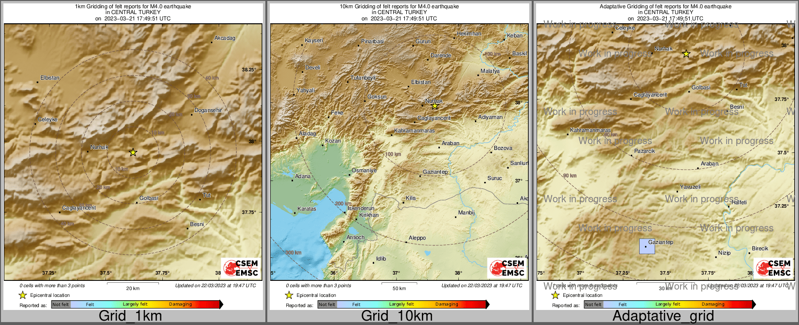 Intensity Map cluster