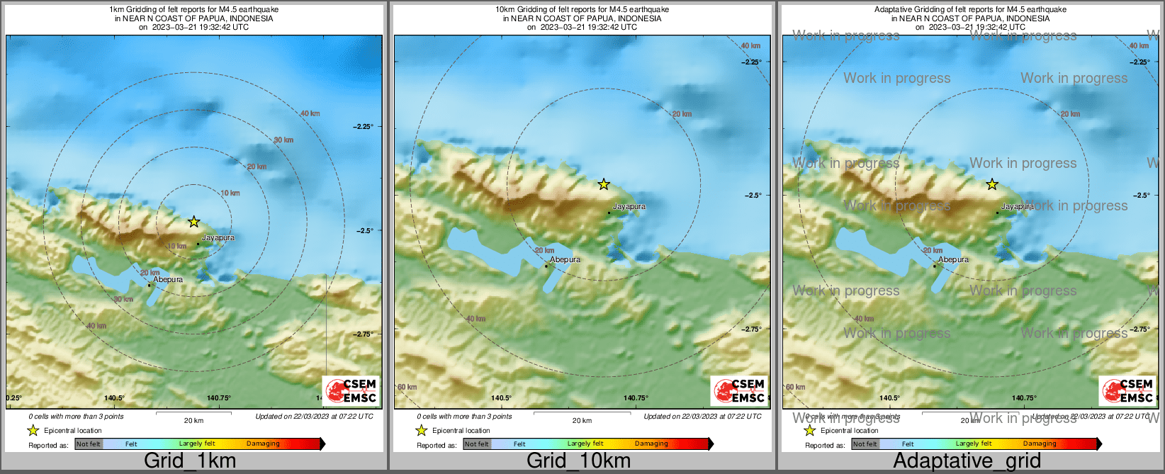 Intensity Map cluster