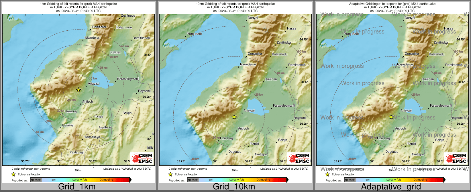 Intensity Map cluster