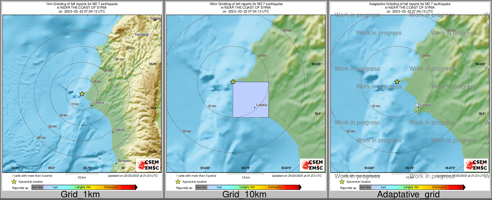 Intensity Map cluster