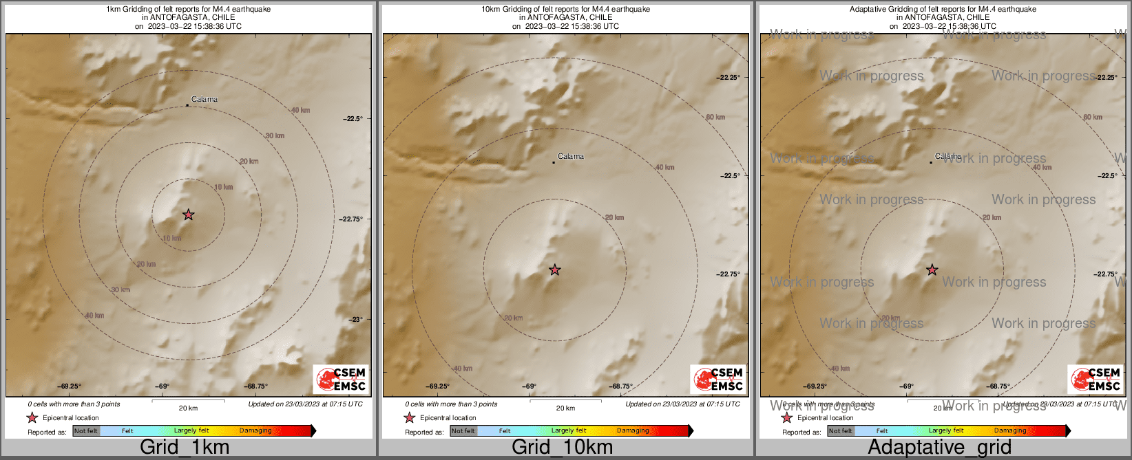 Intensity Map cluster