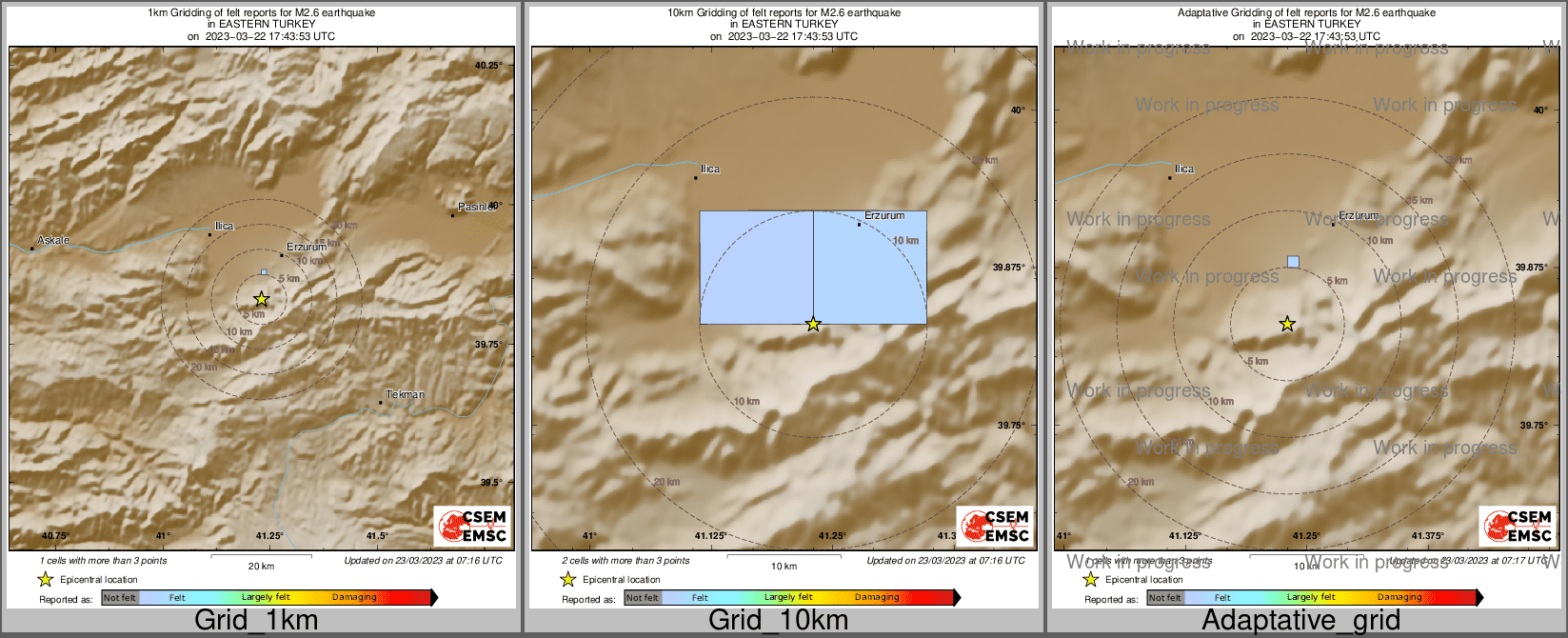 Intensity Map cluster
