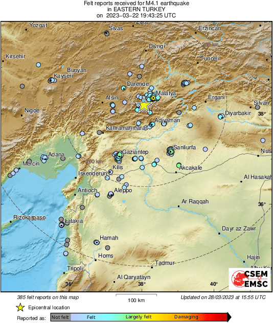 Intensity Map