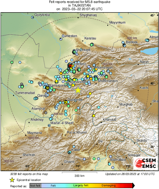 Intensity Map