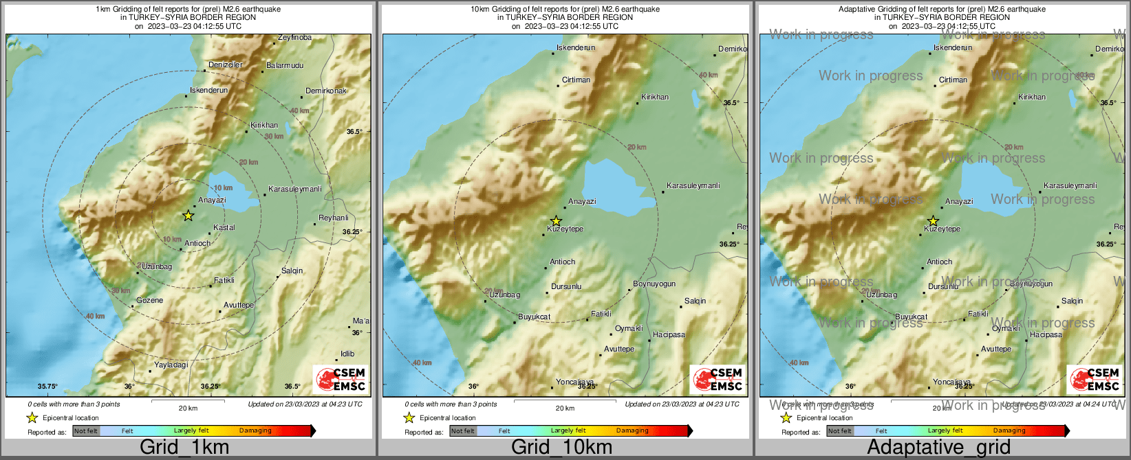Intensity Map cluster