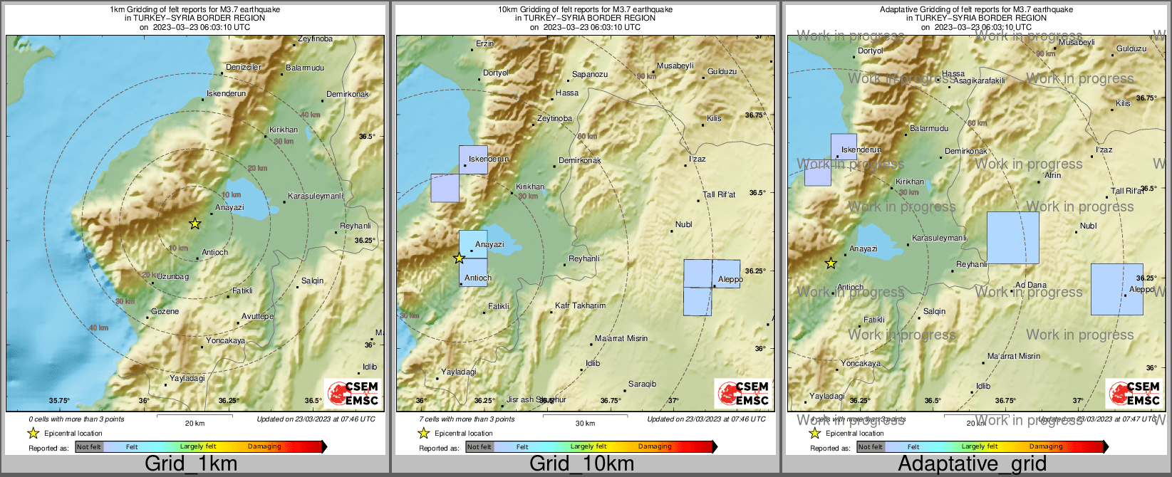 Intensity Map cluster