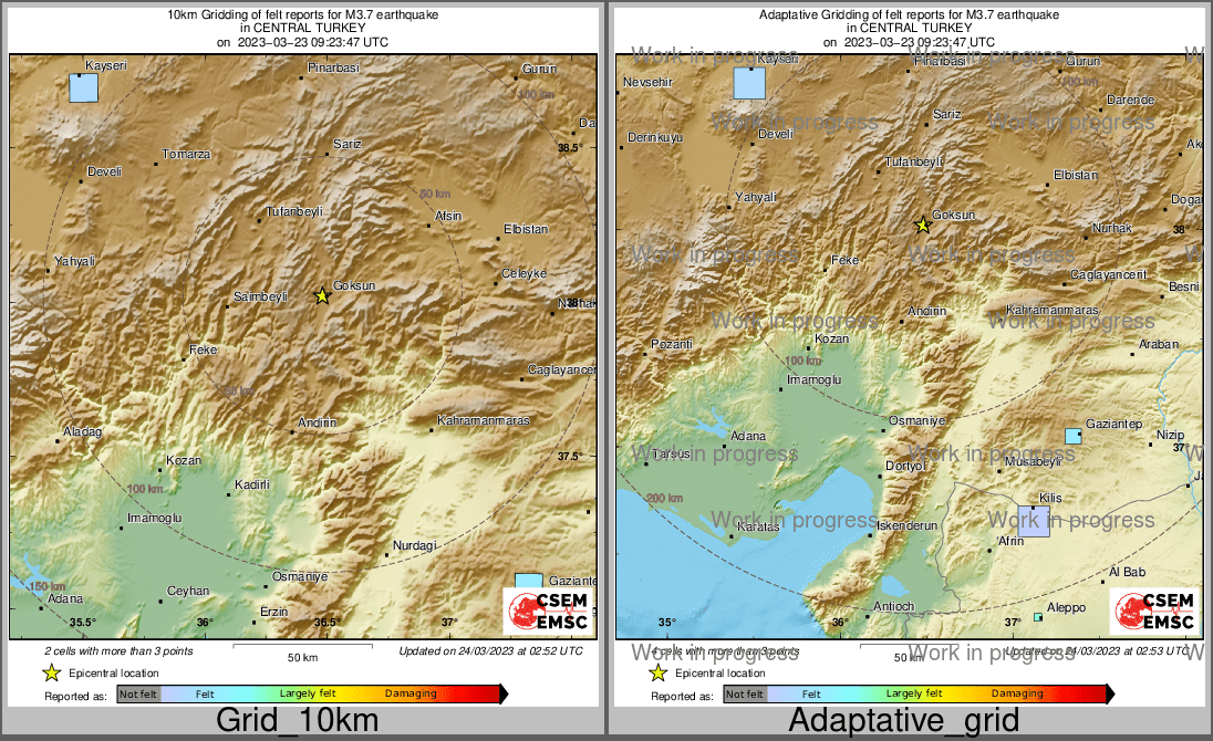 Intensity Map cluster