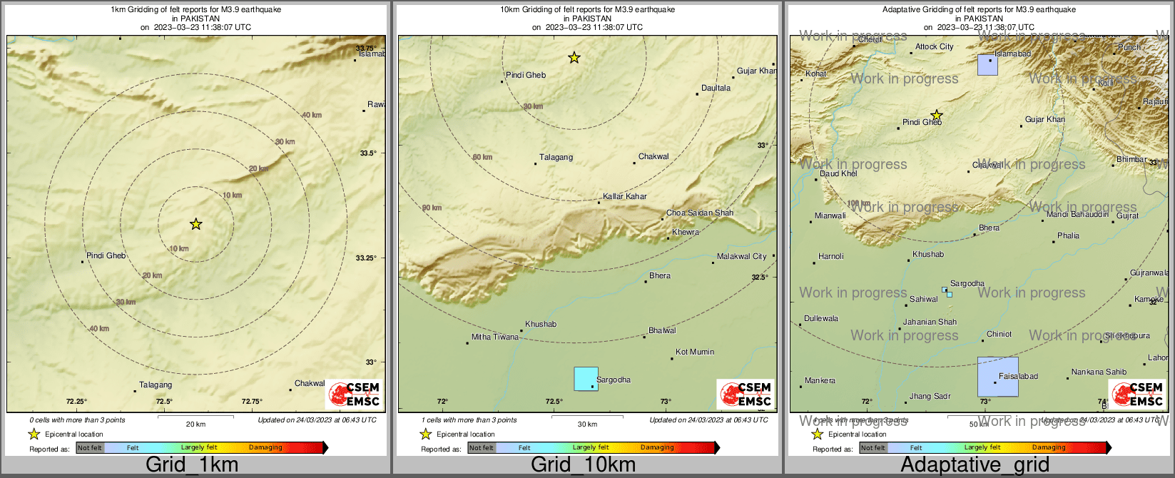 Intensity Map cluster