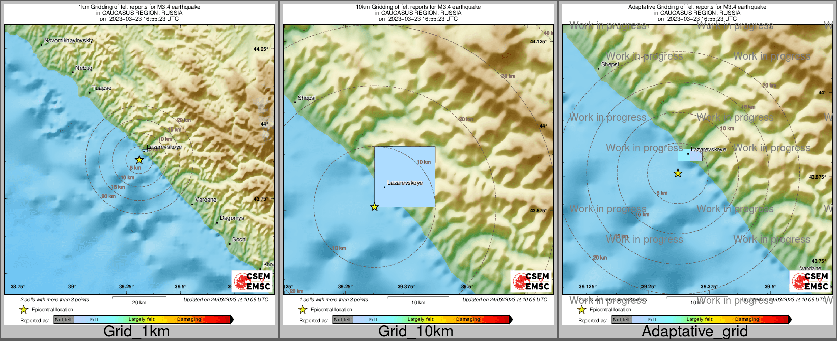 Intensity Map cluster