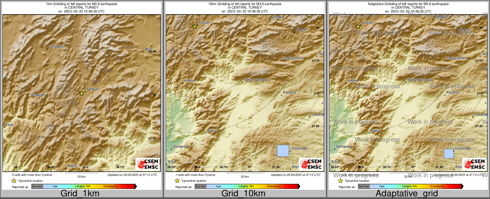 Intensity Map cluster