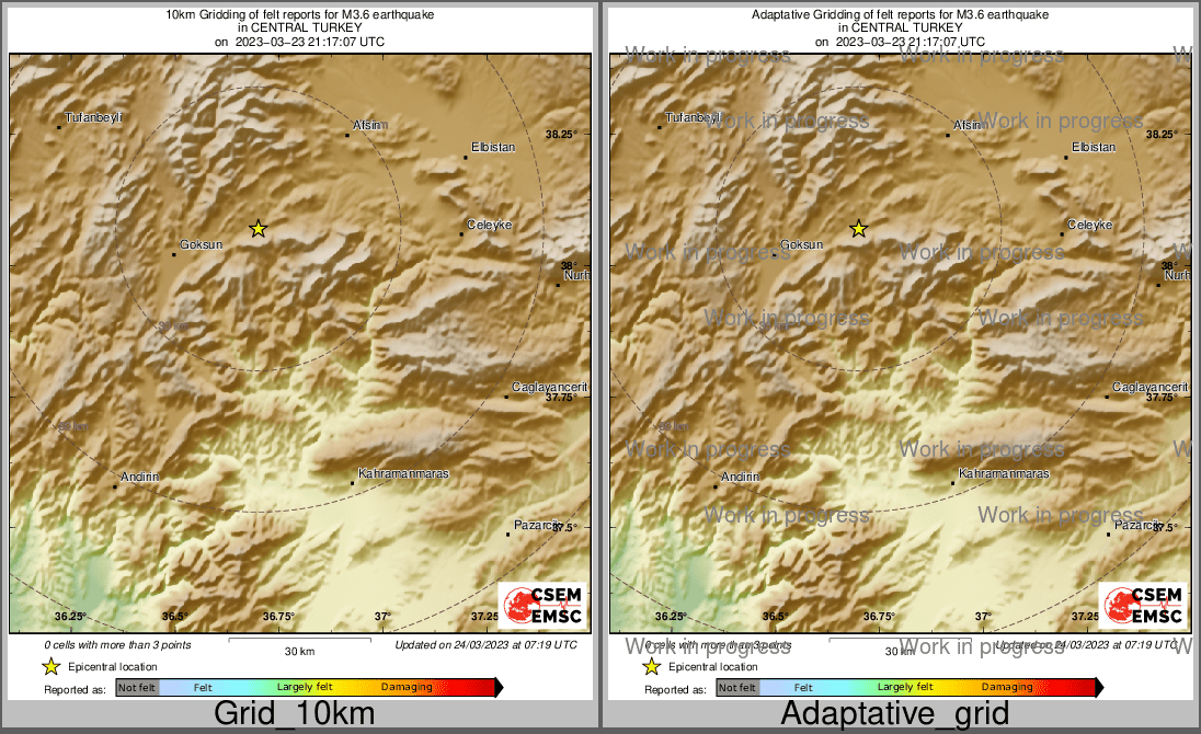 Intensity Map cluster