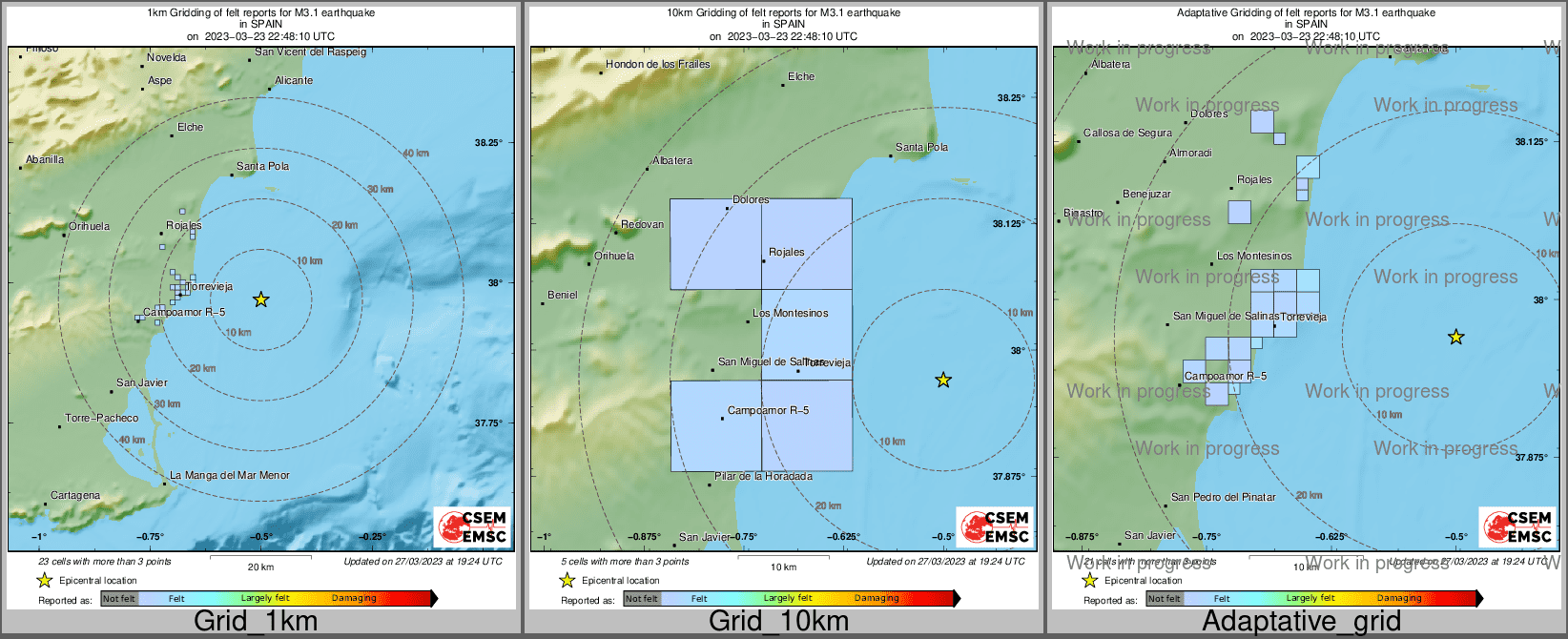 Intensity Map cluster