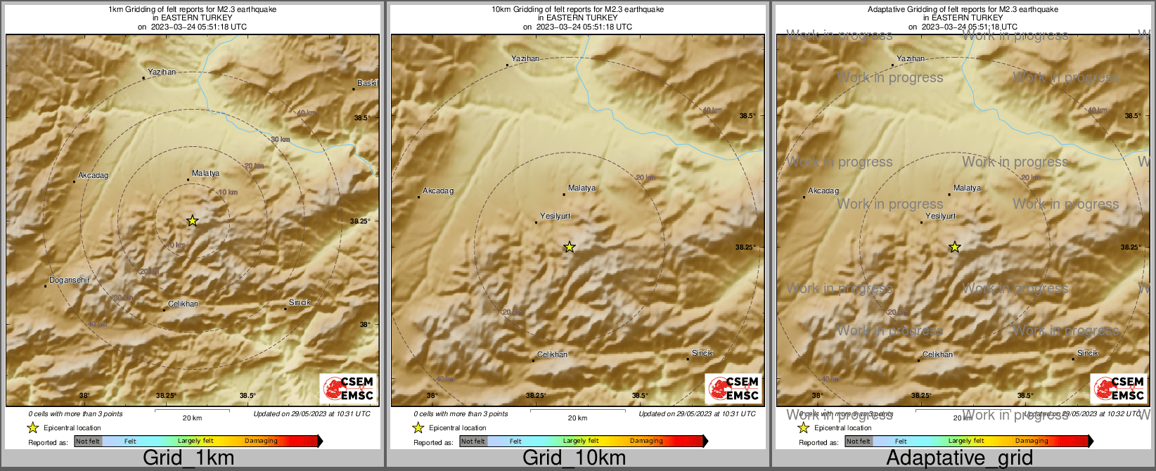 Intensity Map cluster