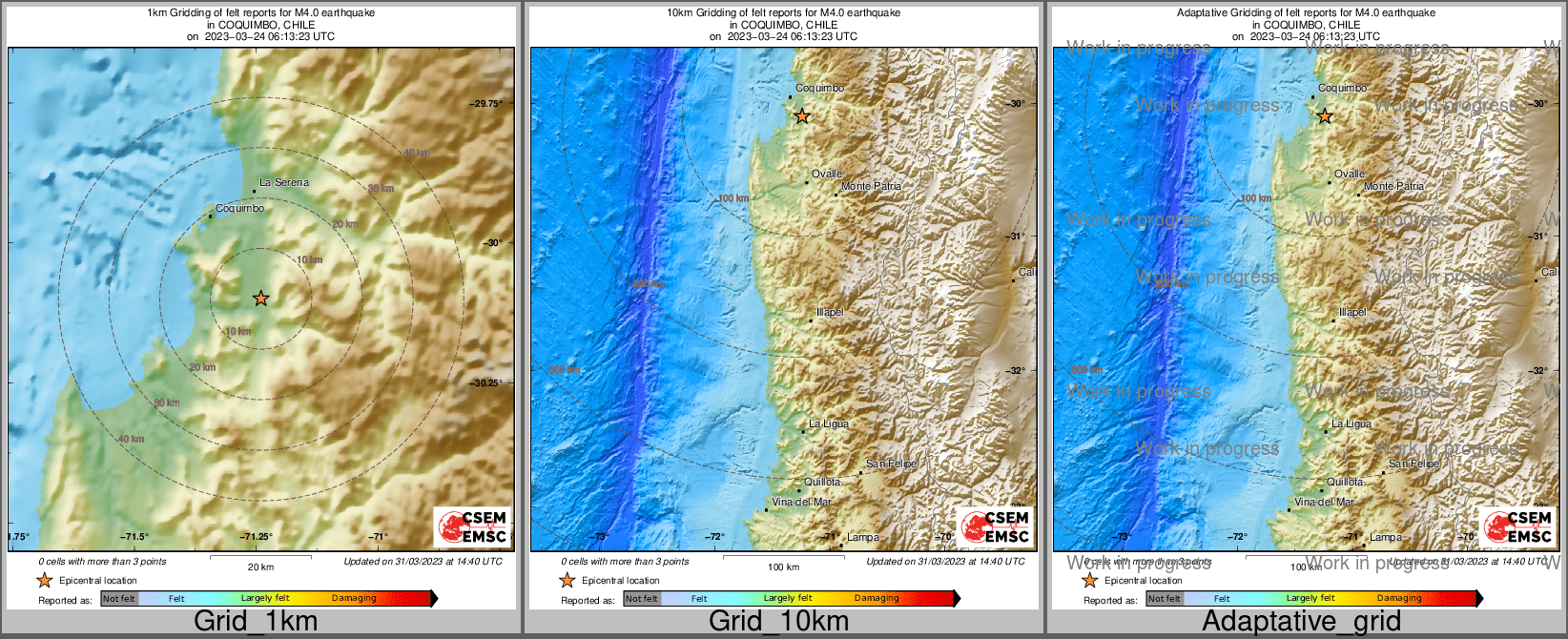 Intensity Map cluster