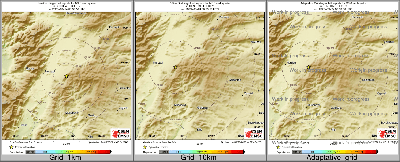 Intensity Map cluster
