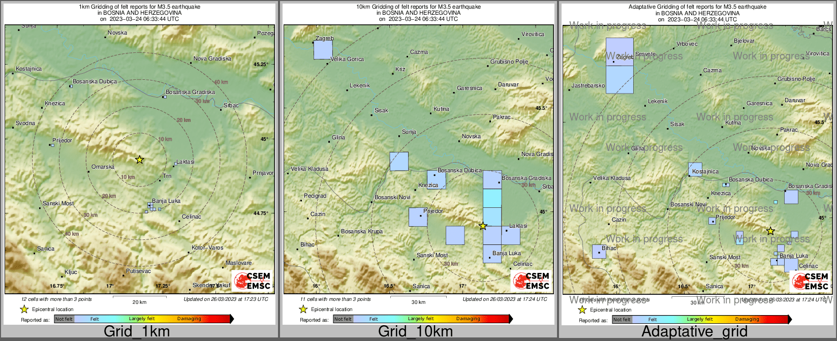 Intensity Map cluster