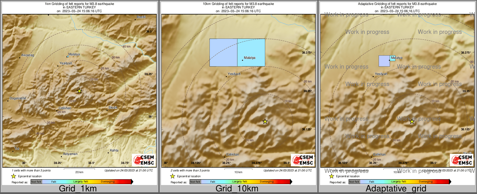 Intensity Map cluster