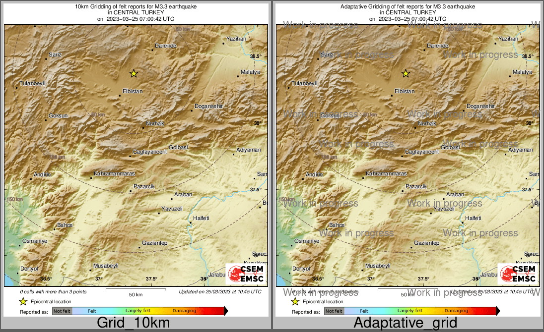 Intensity Map cluster