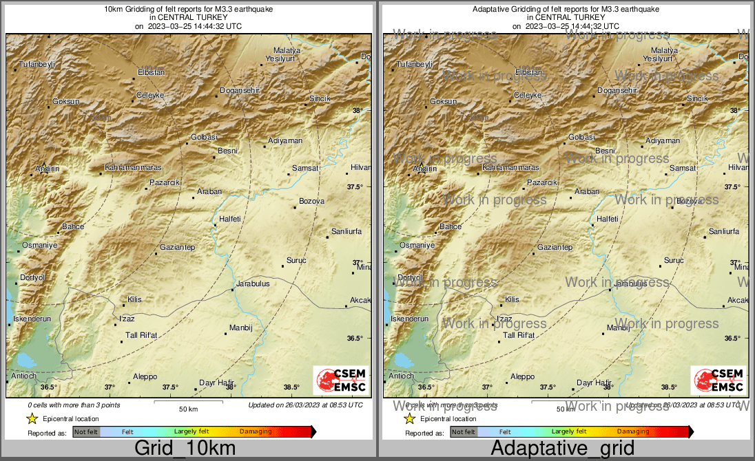 Intensity Map cluster