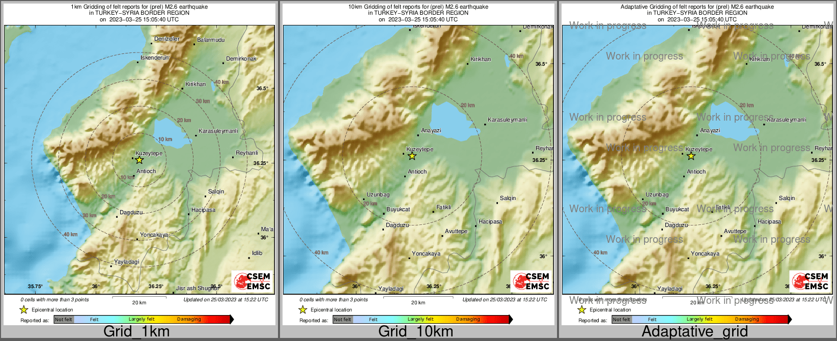 Intensity Map cluster