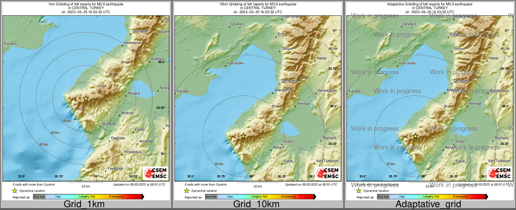 Intensity Map cluster