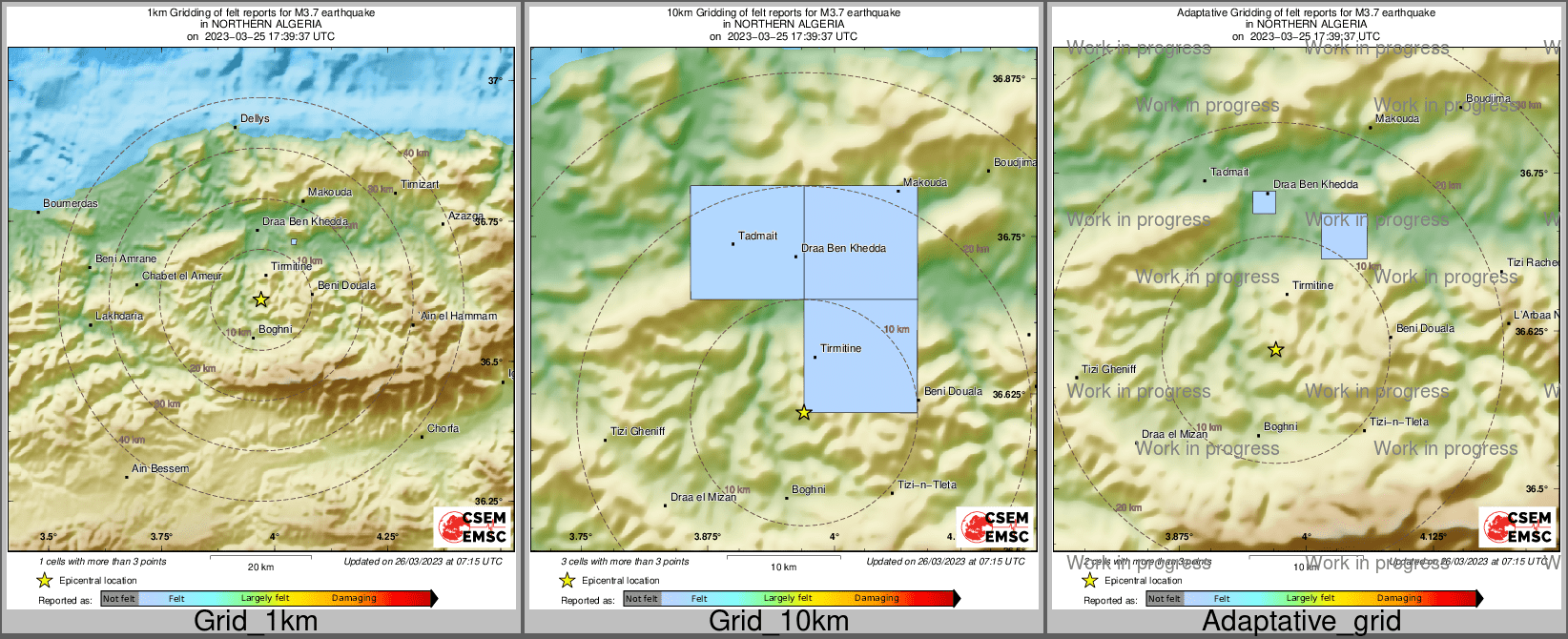Intensity Map cluster