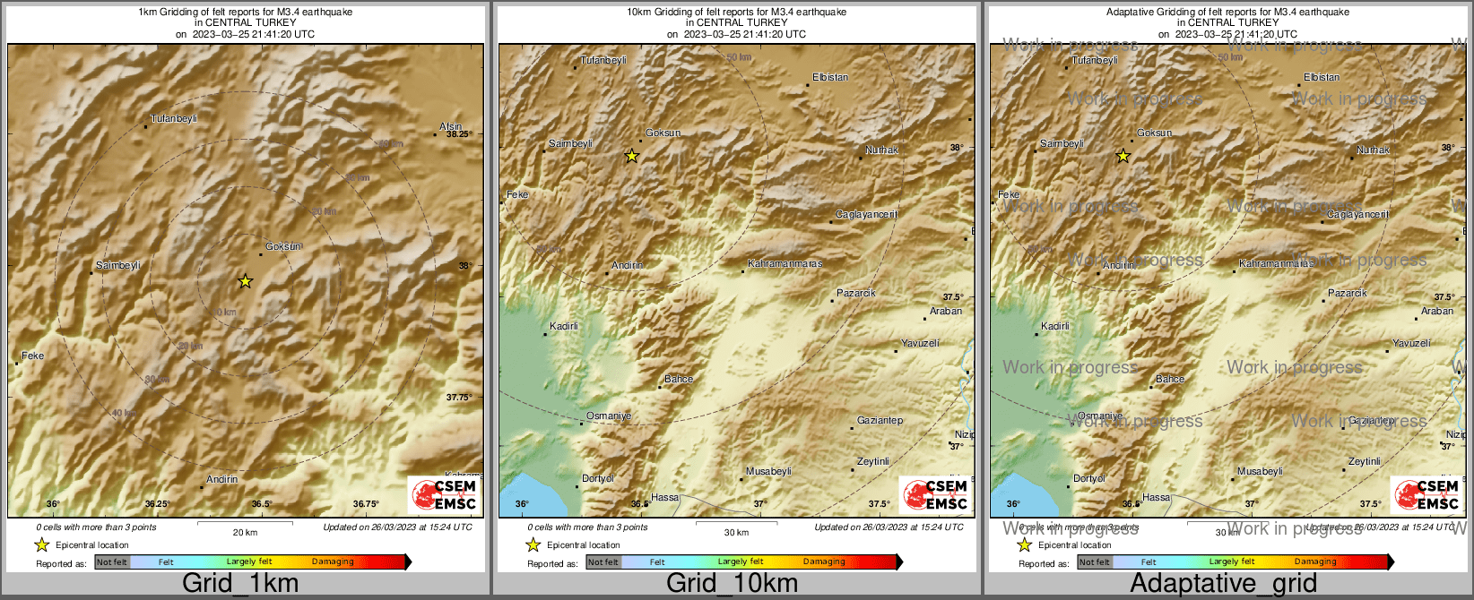 Intensity Map cluster