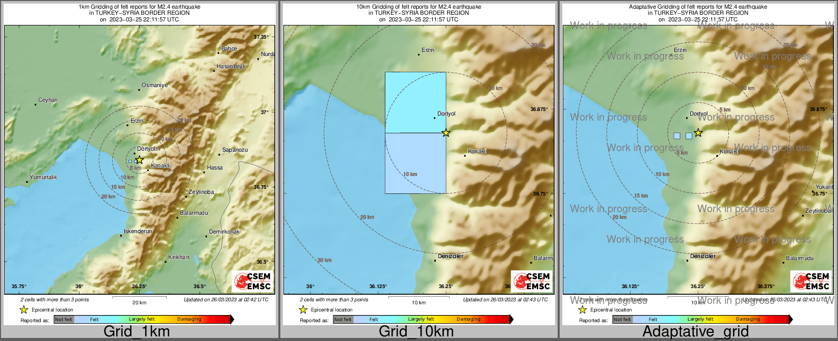 Intensity Map cluster